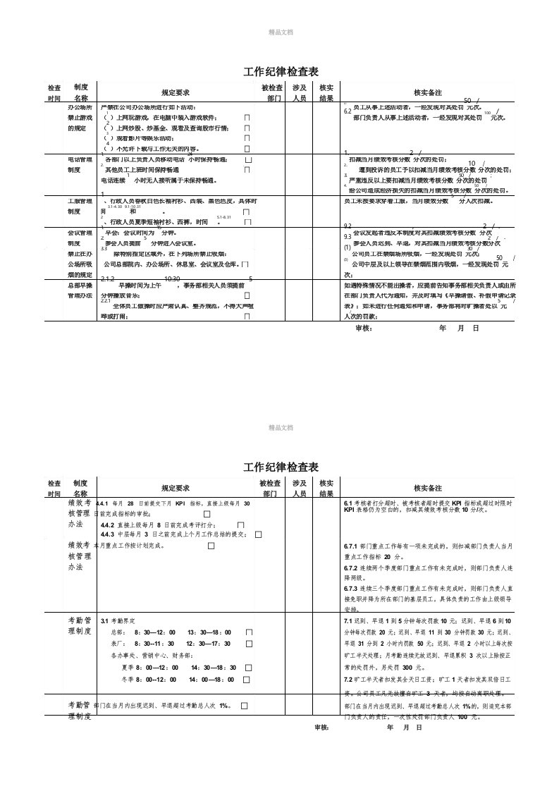 工作纪律检查表全版