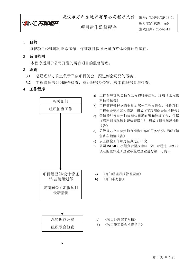 精选WHVK-QP-16-01项目运作监督程序