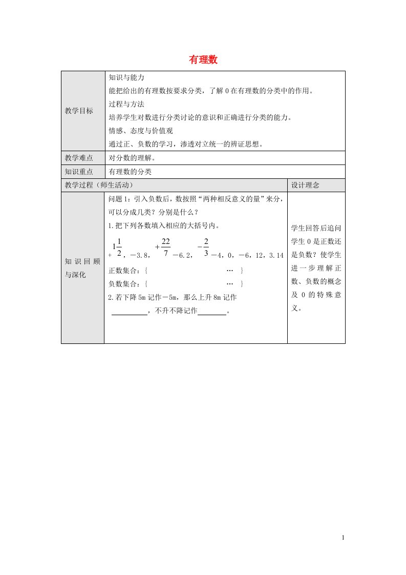 2021秋七年级数学上册第1章有理数1.1正数和负数2有理数教案新版沪科版