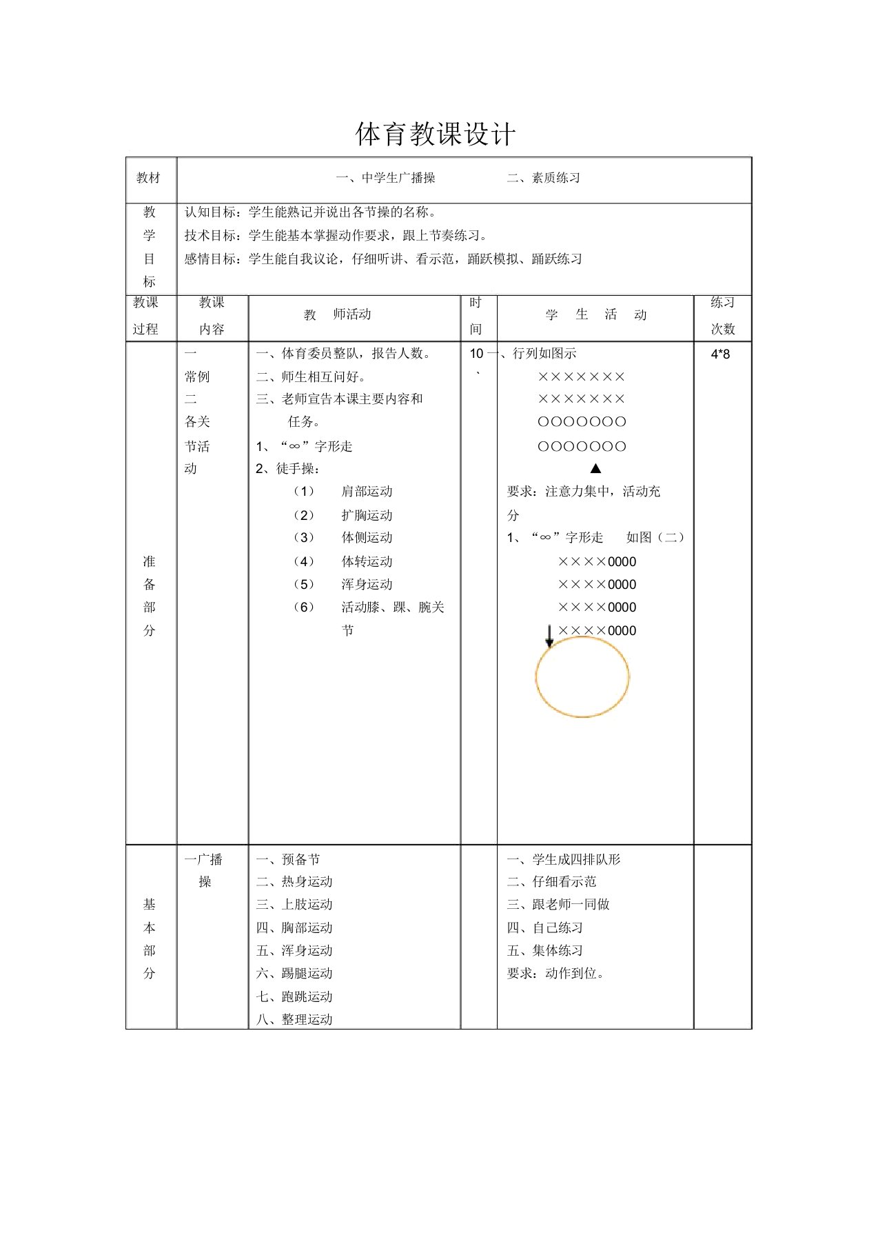 八年级体育教案全集