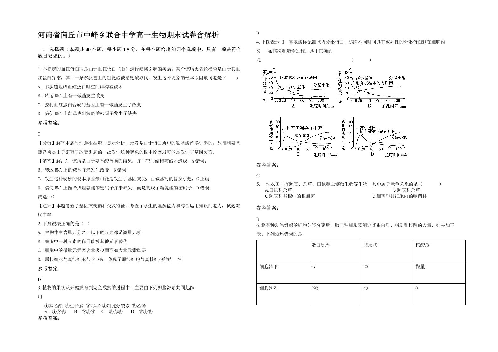 河南省商丘市中峰乡联合中学高一生物期末试卷含解析