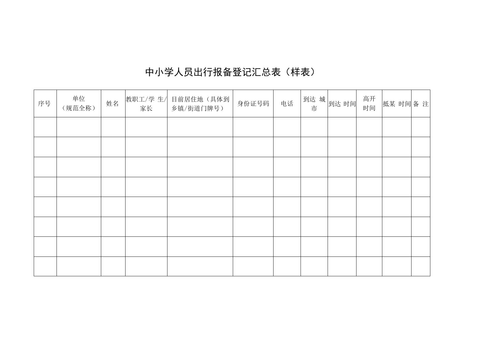 中小学人员出行报备登记汇总表（样表）