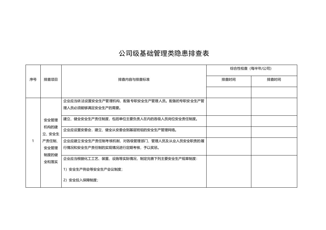 公司级基础管理类隐患排查清单