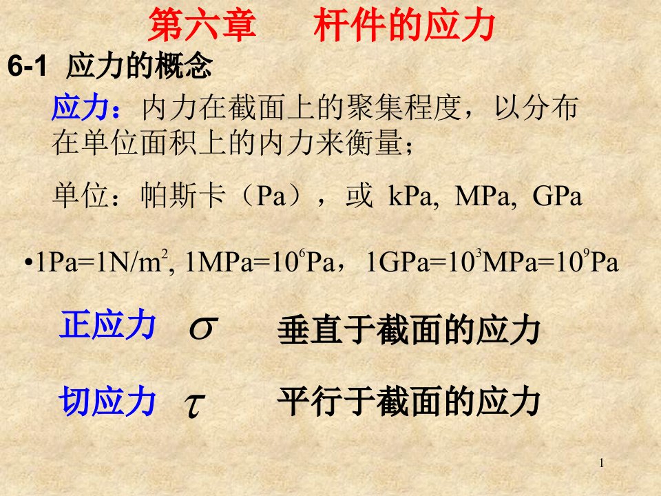 工程力学第六章杆件的应力