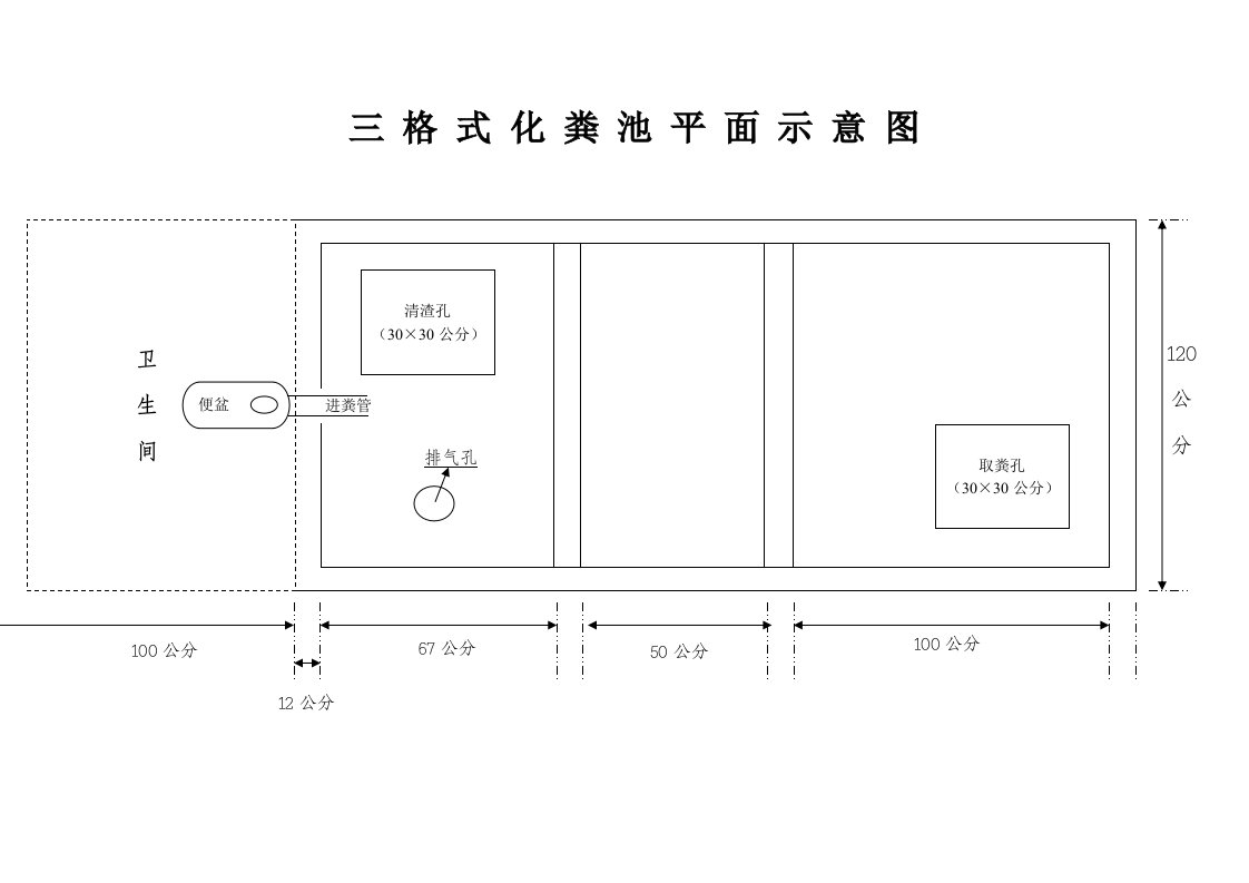 三格式化粪池设计图