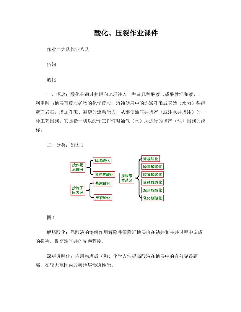 酸化压裂课件