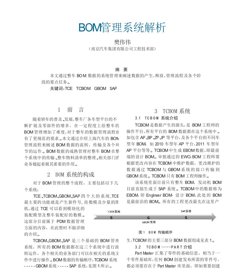 BOM管理系统解析