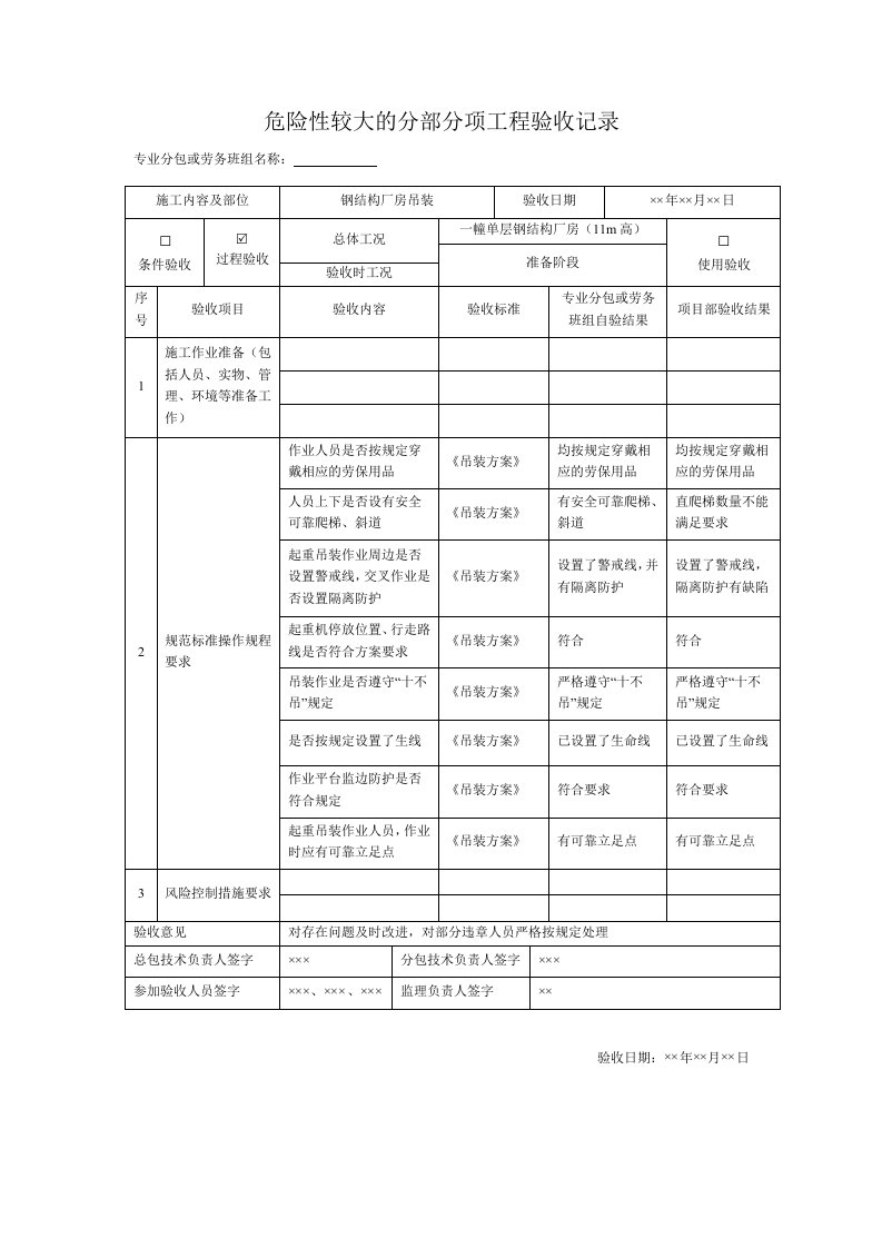 危险性较大的分部分项工程验收记录