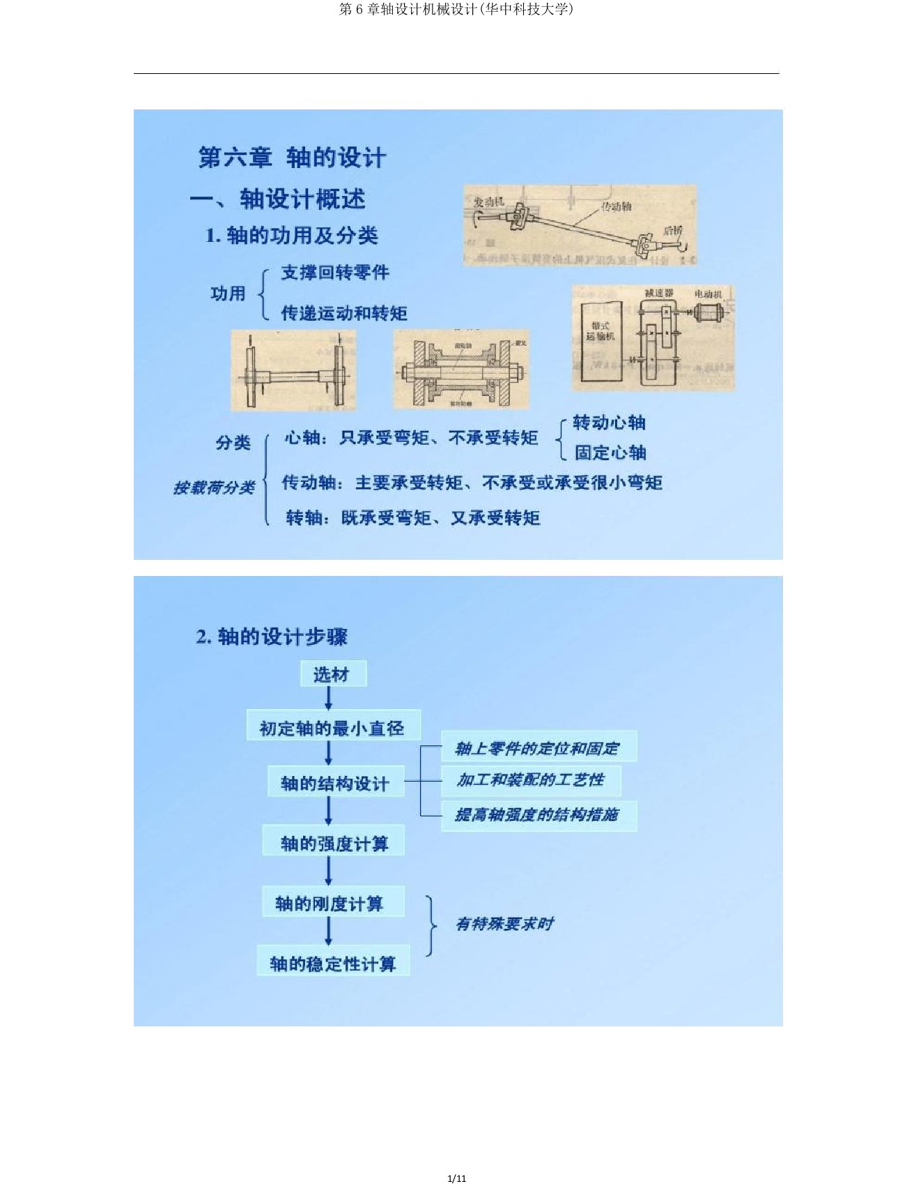 第6章轴设计机械设计(华中科技大学)