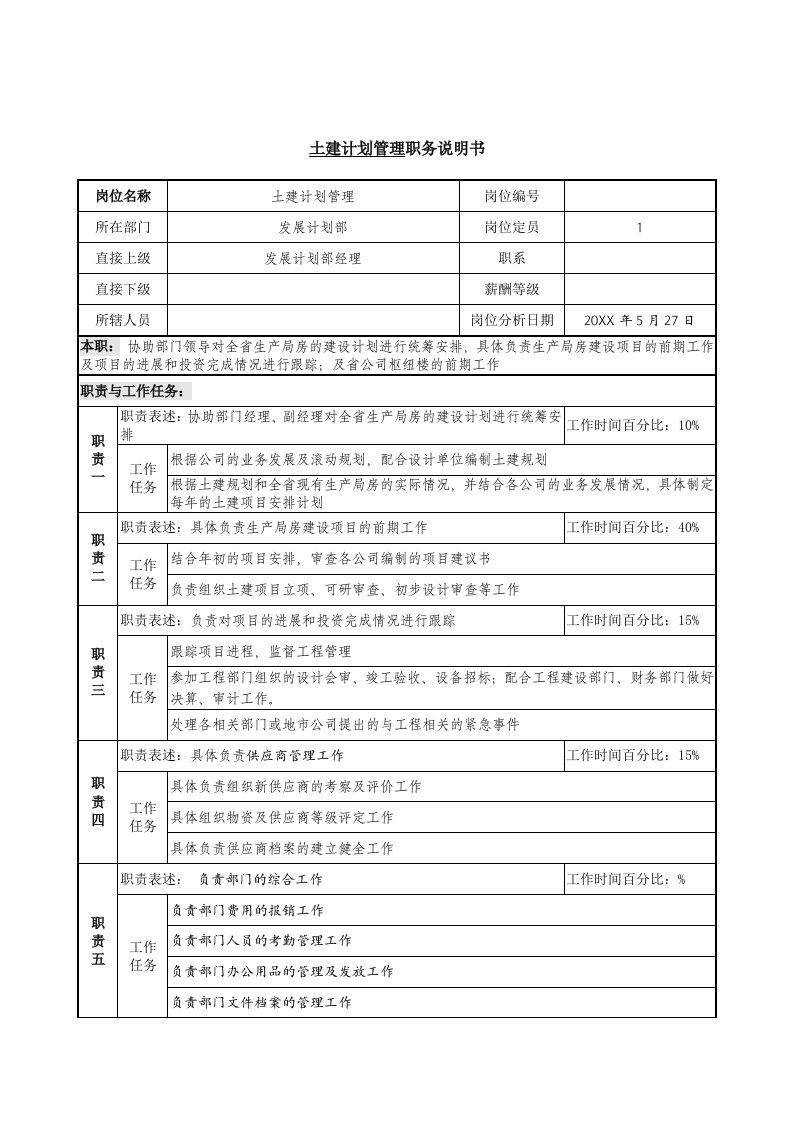 岗位职责-土建计划管理职务说明书