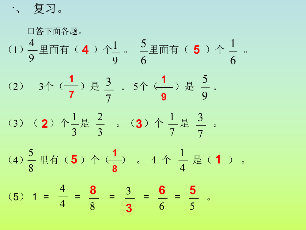 三年级数学简单分数加减法公开课获奖课件百校联赛一等奖课件