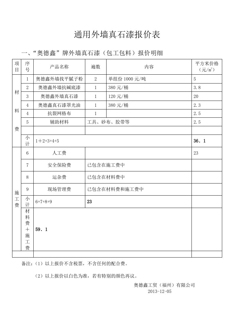 通用外墙真石漆报价表