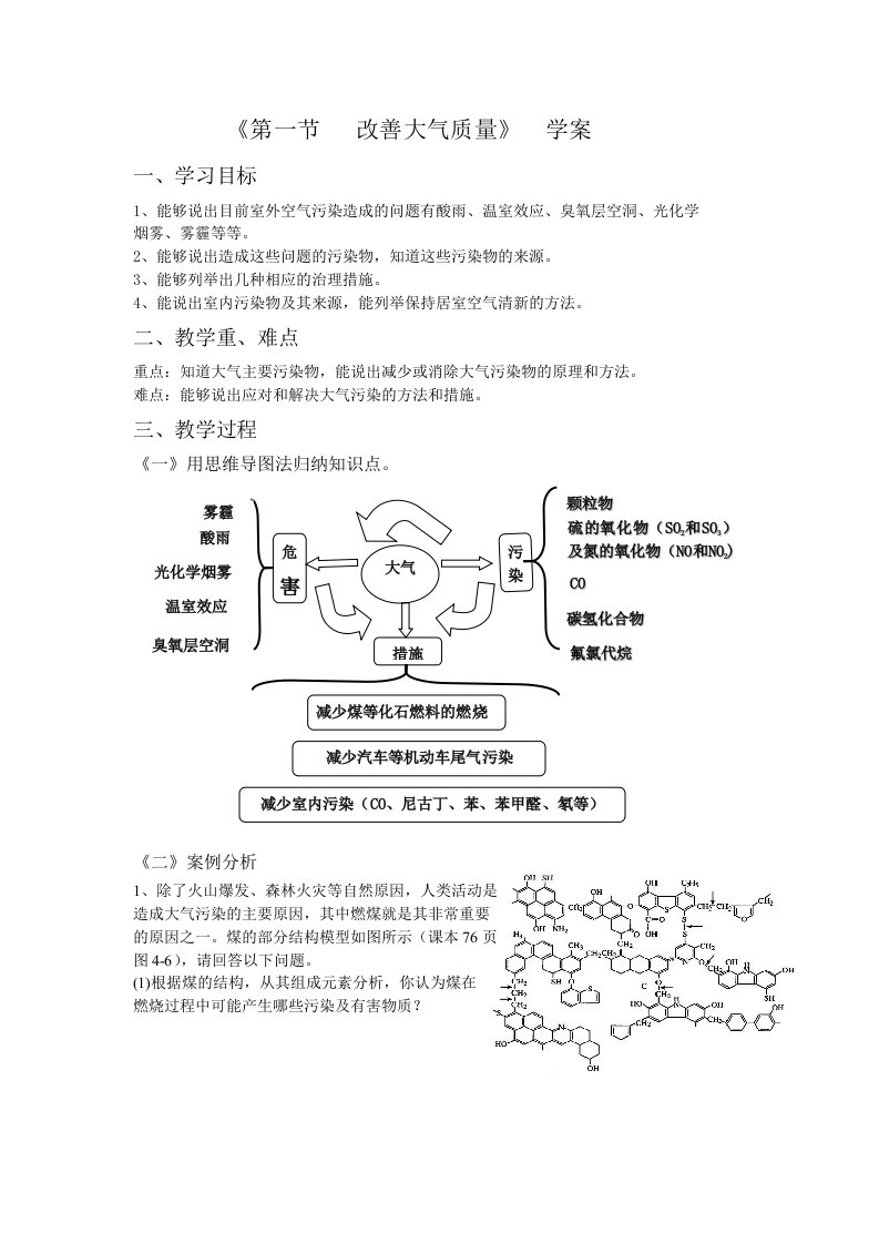 高中化学选修1课件第四章第一节《改善大气质量》学案