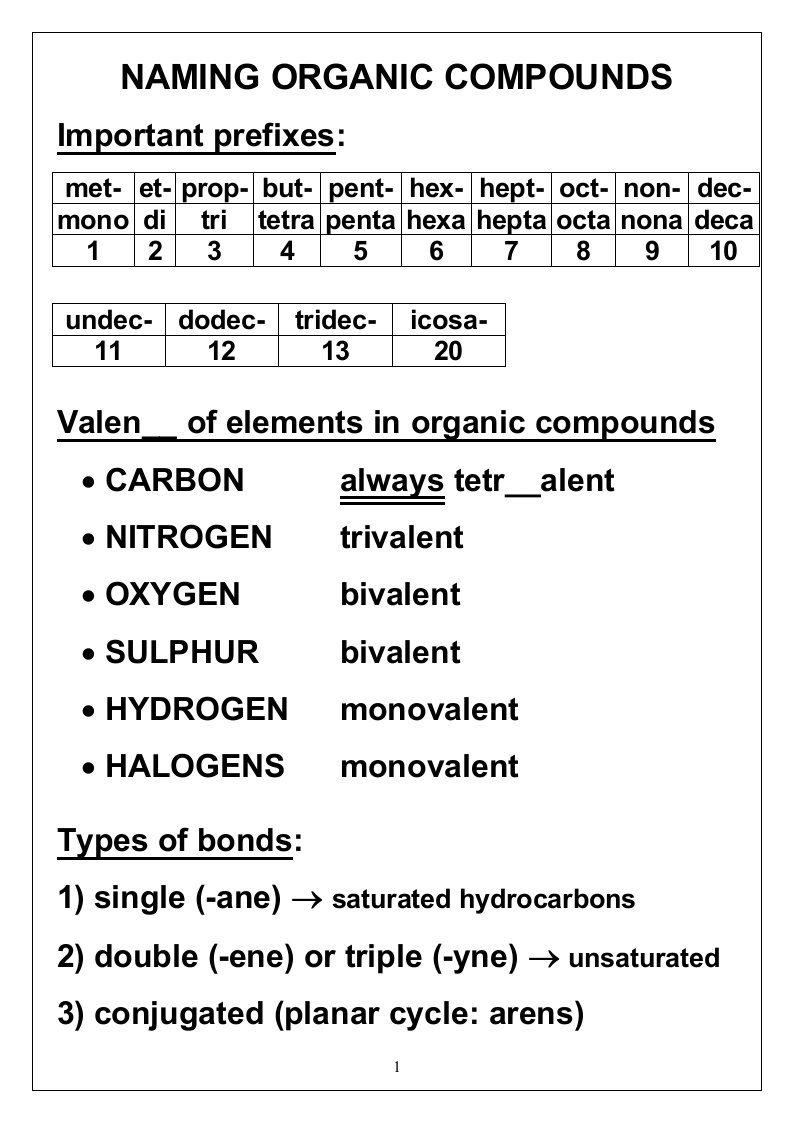 DERIVATIVES