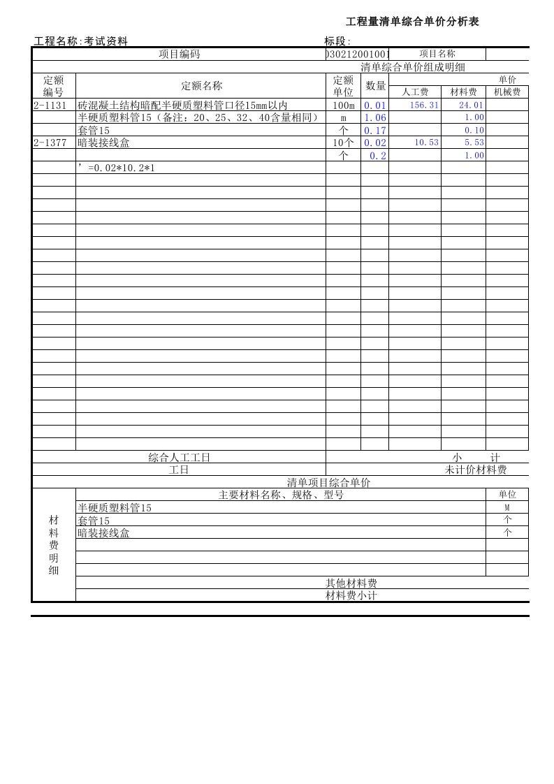 安装工程量清单综合单价分析表