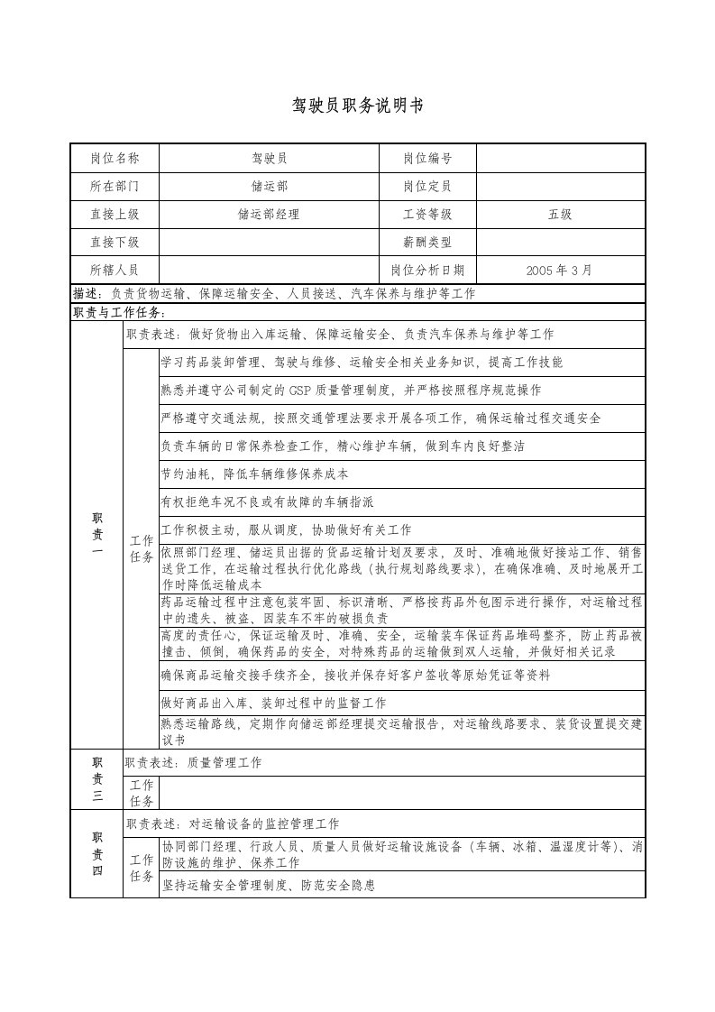 医药公司驾驶员职务说明书