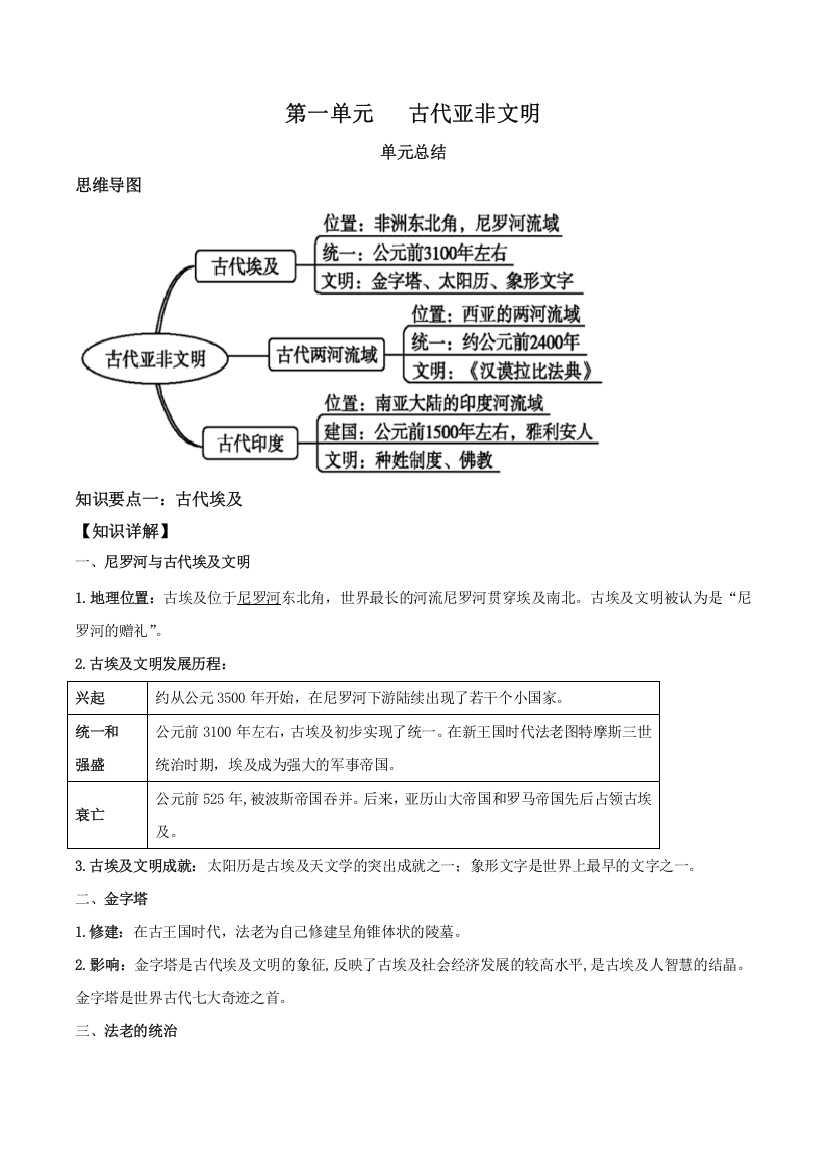 第01单元-古代亚非文明单元总结