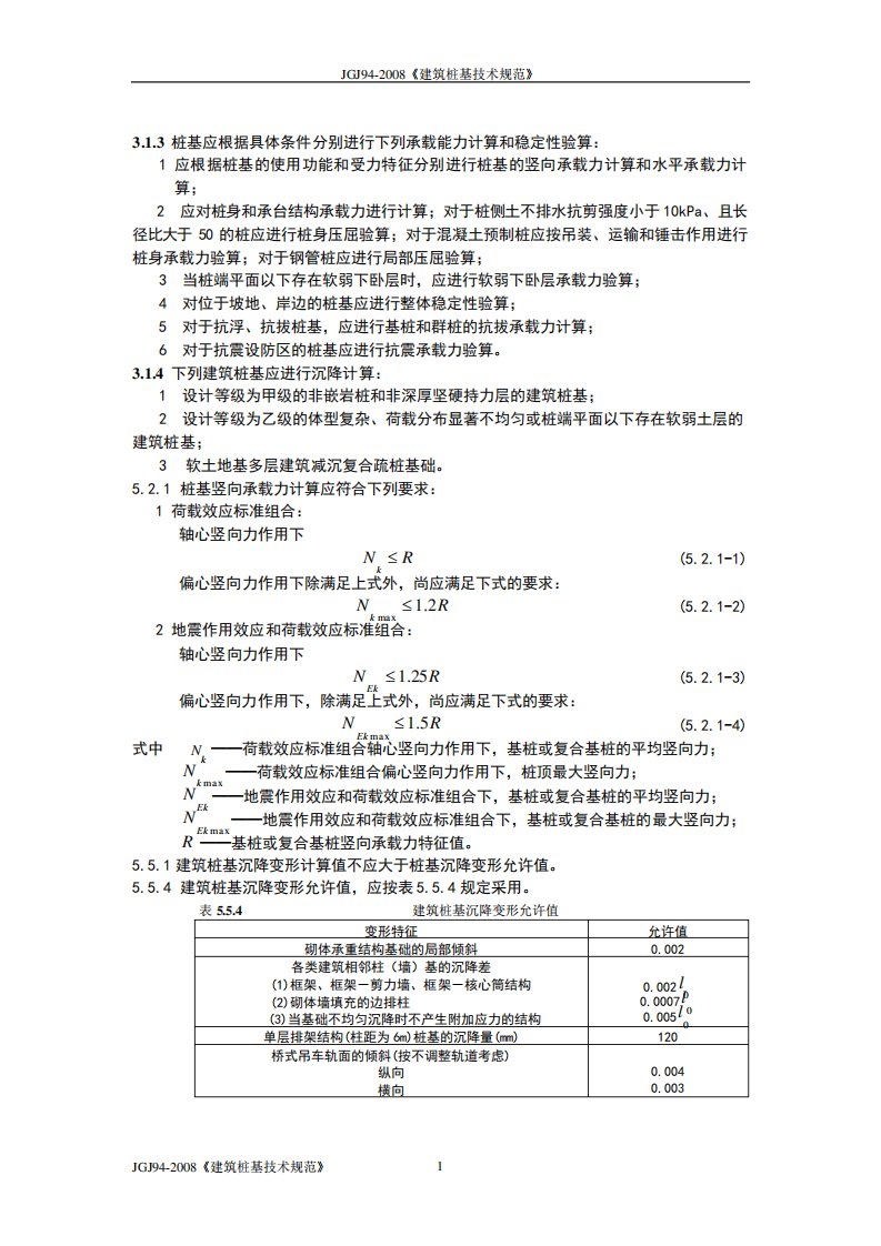 JGJ942008《建筑桩基技术规范》