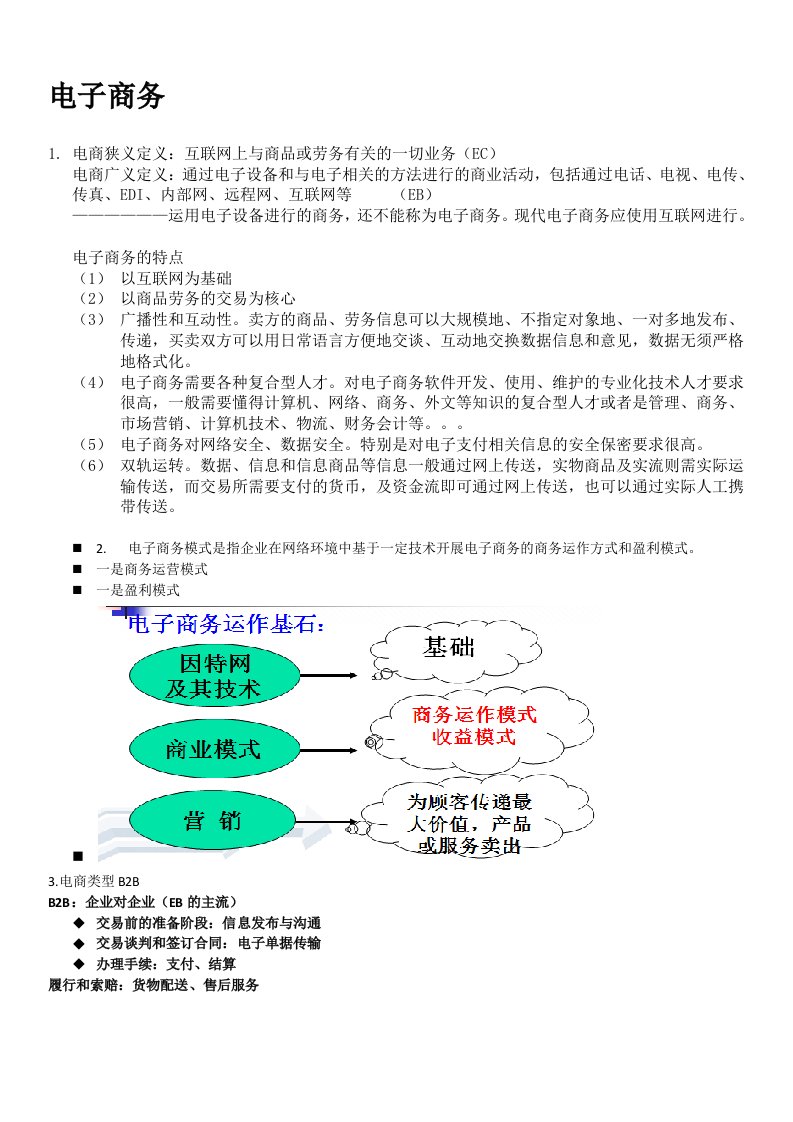 电子商务考试