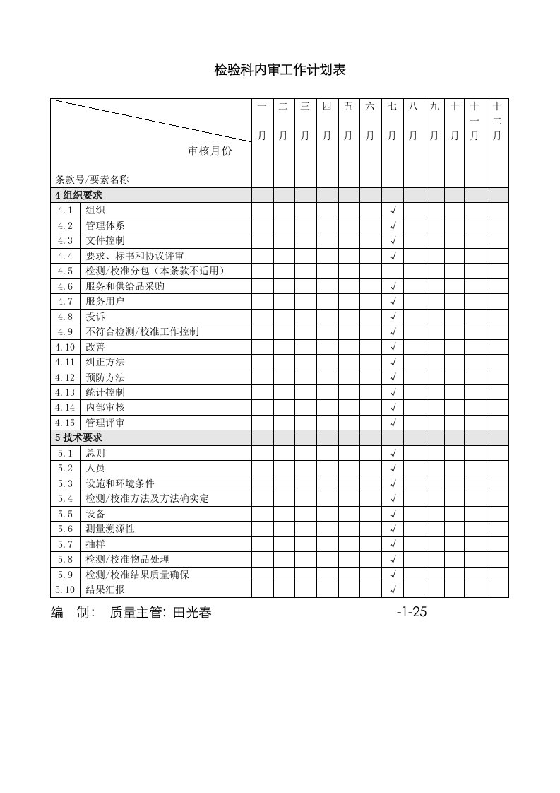 2021年检验科内审工作计划表