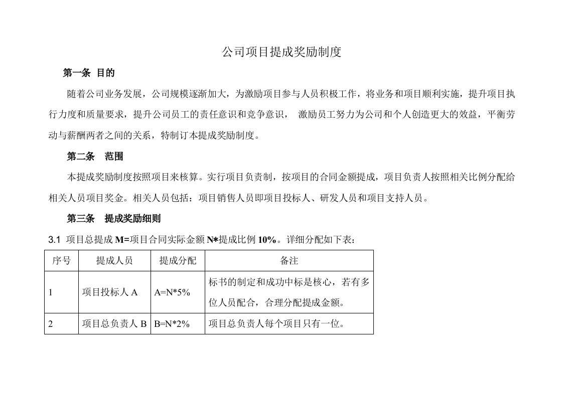 公司项目提成奖励制度