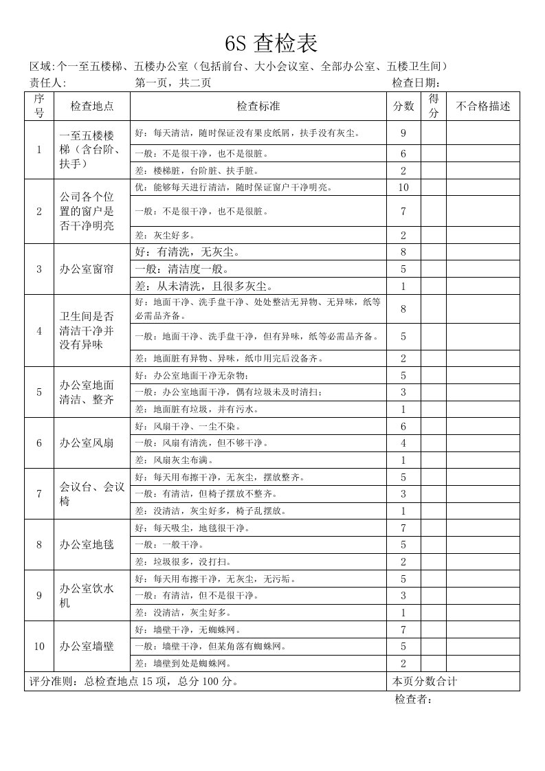 精选6S查检表