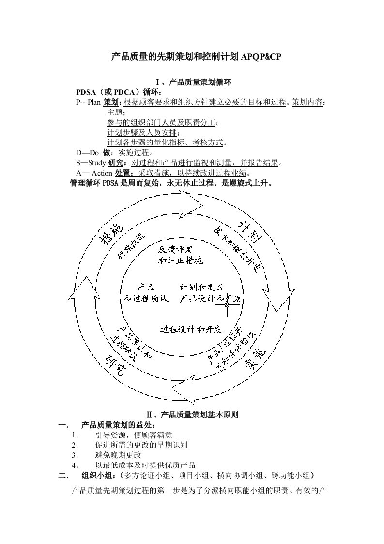 产品质量的先期策划的运作方法