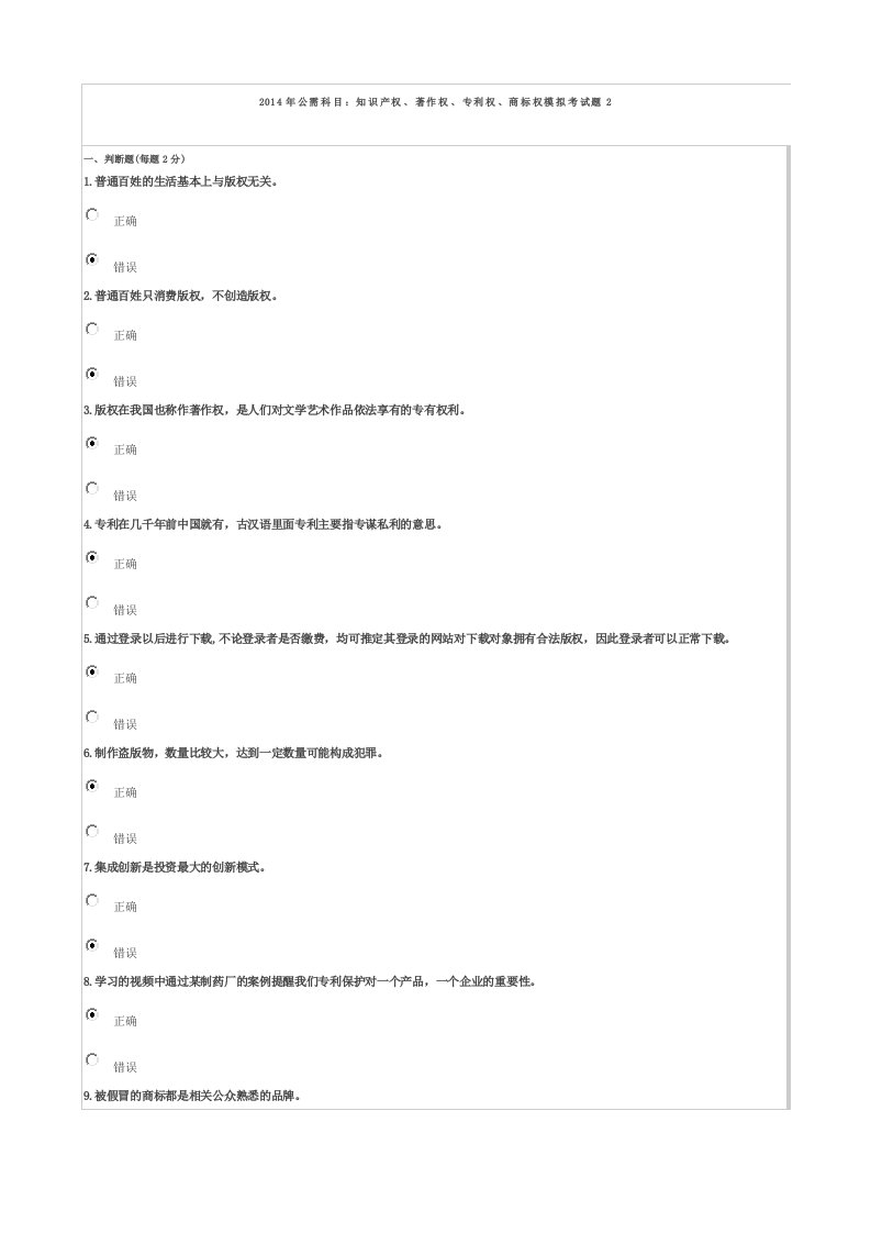 2014年公需科目：知识产权、著作权、专利权、商标权模拟考试题