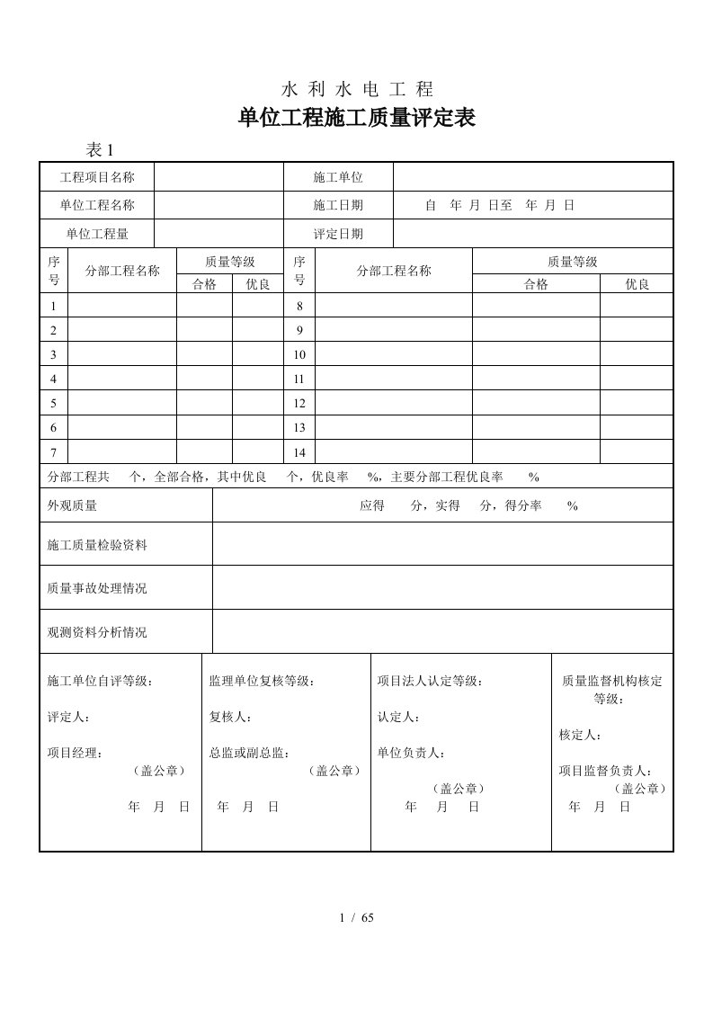 水利水电工程质检表格