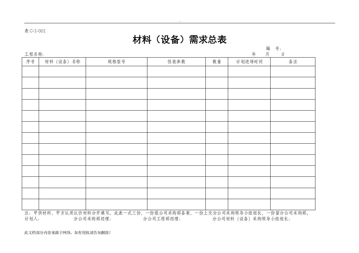 招标、采购管理表格汇编-41页