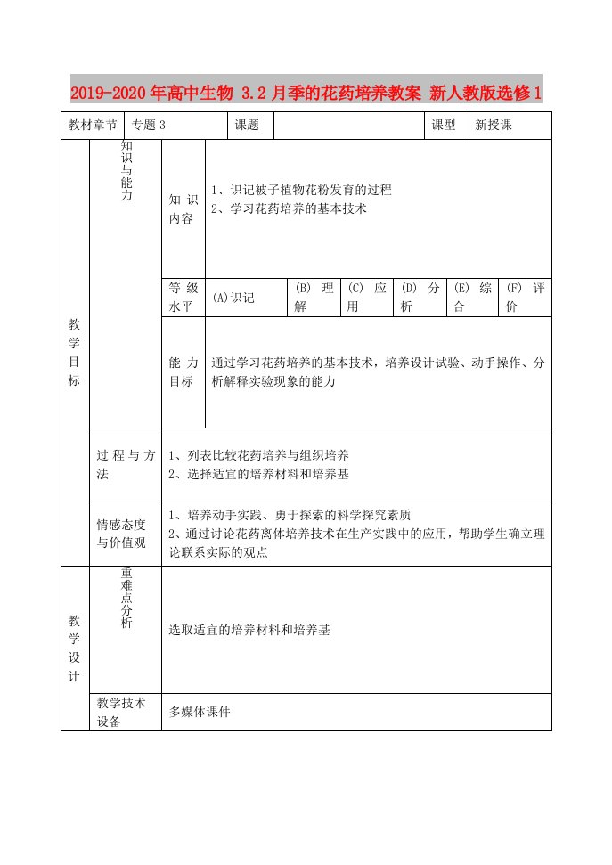 2019-2020年高中生物