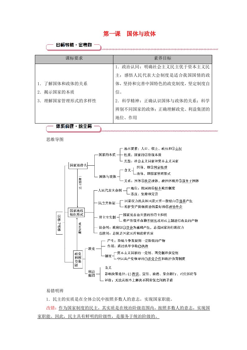 2025版高考政治一轮总复习知识导航选择性必修1第1单元各具特色的国家第1课国体与政体