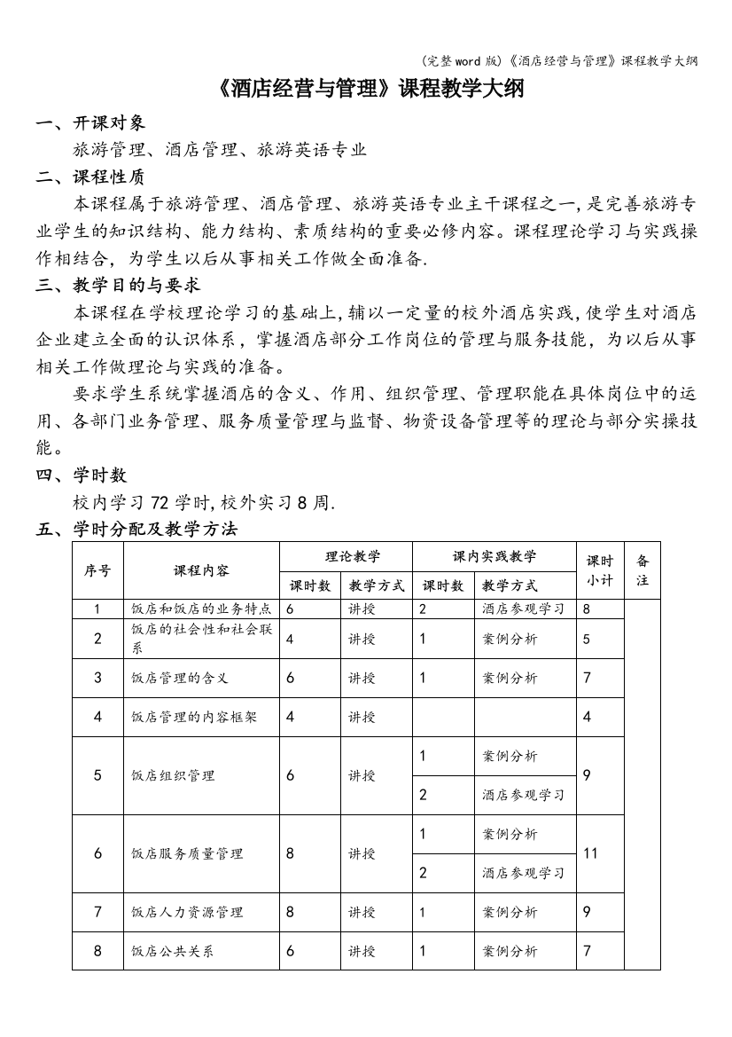 《酒店经营与管理》课程教学大纲