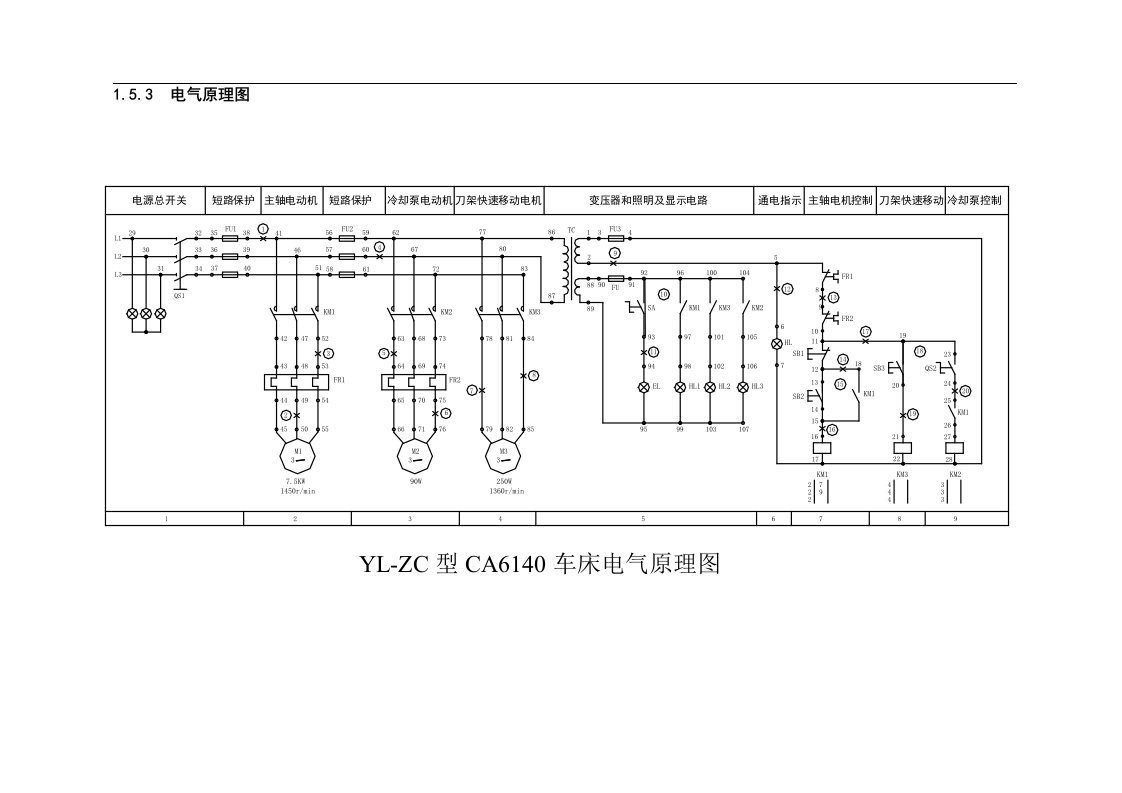 机床电气原理图