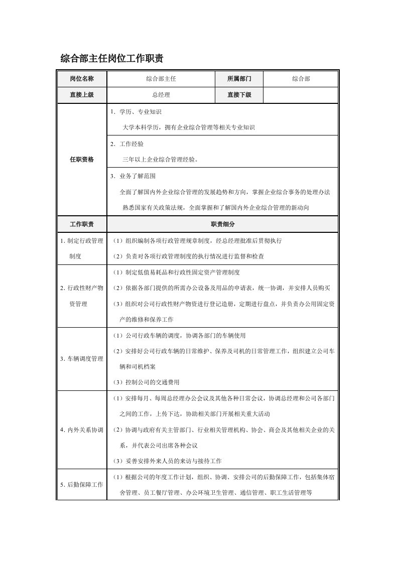 综合部主任岗位工作职责