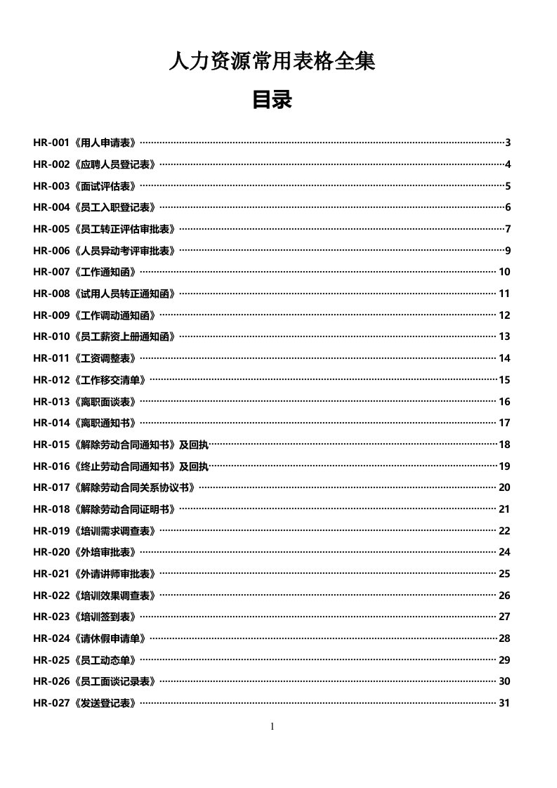 人事部常用表格全集