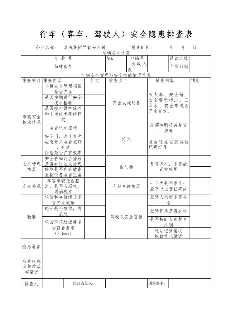 行车(客车、驾驶人)安全隐患排查表