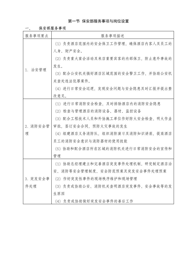 酒店管理-星级宾馆保安部管理规范