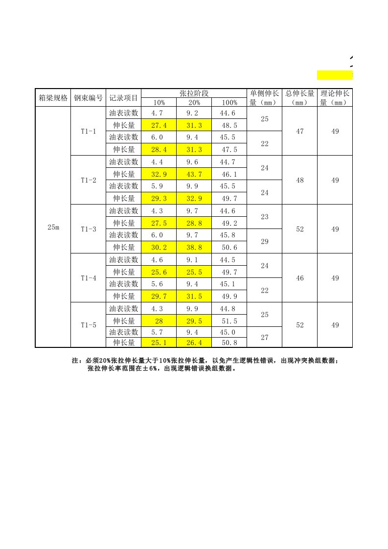 负弯矩张拉自动生成表格