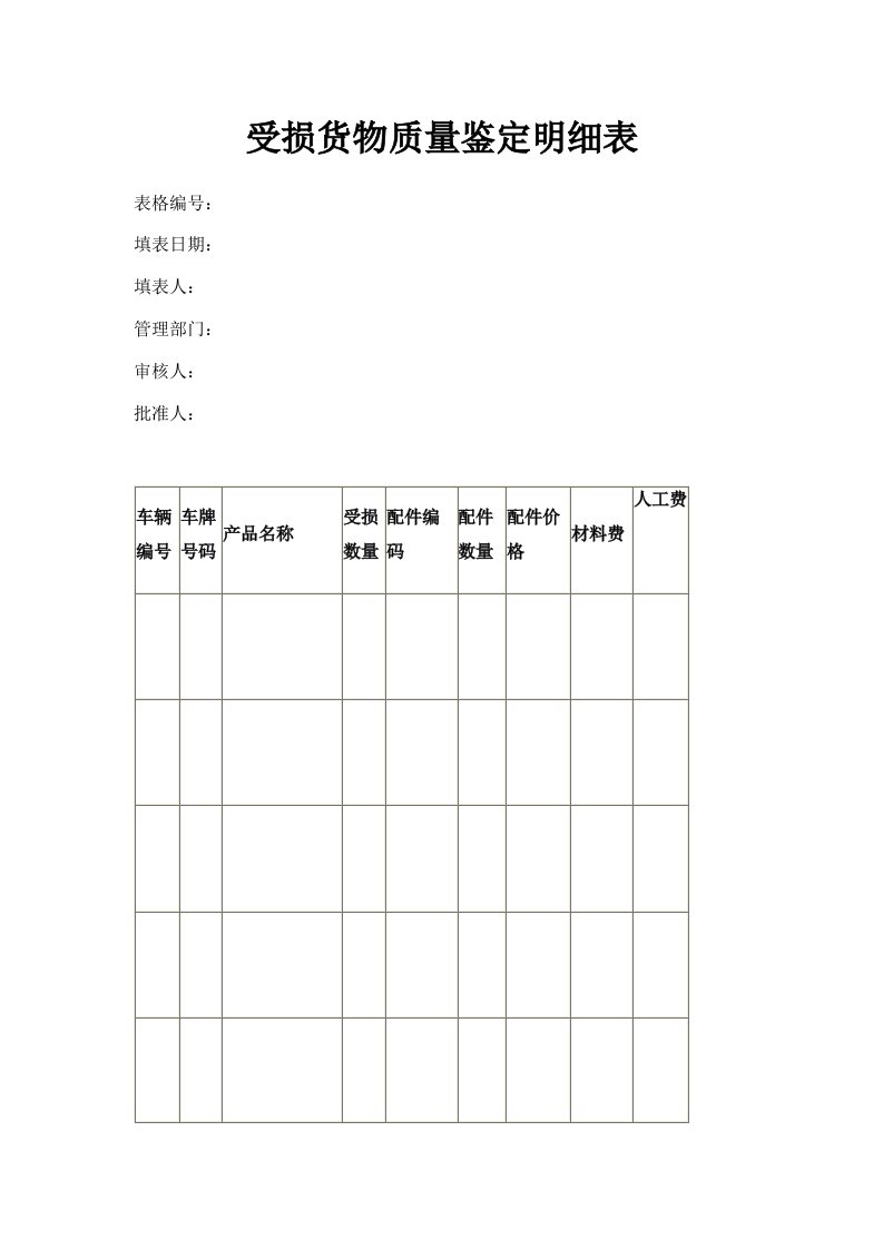 受损货物质量鉴定明细表