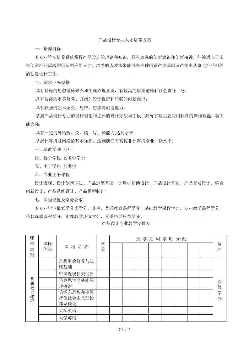 产品设计专业人才培养方案