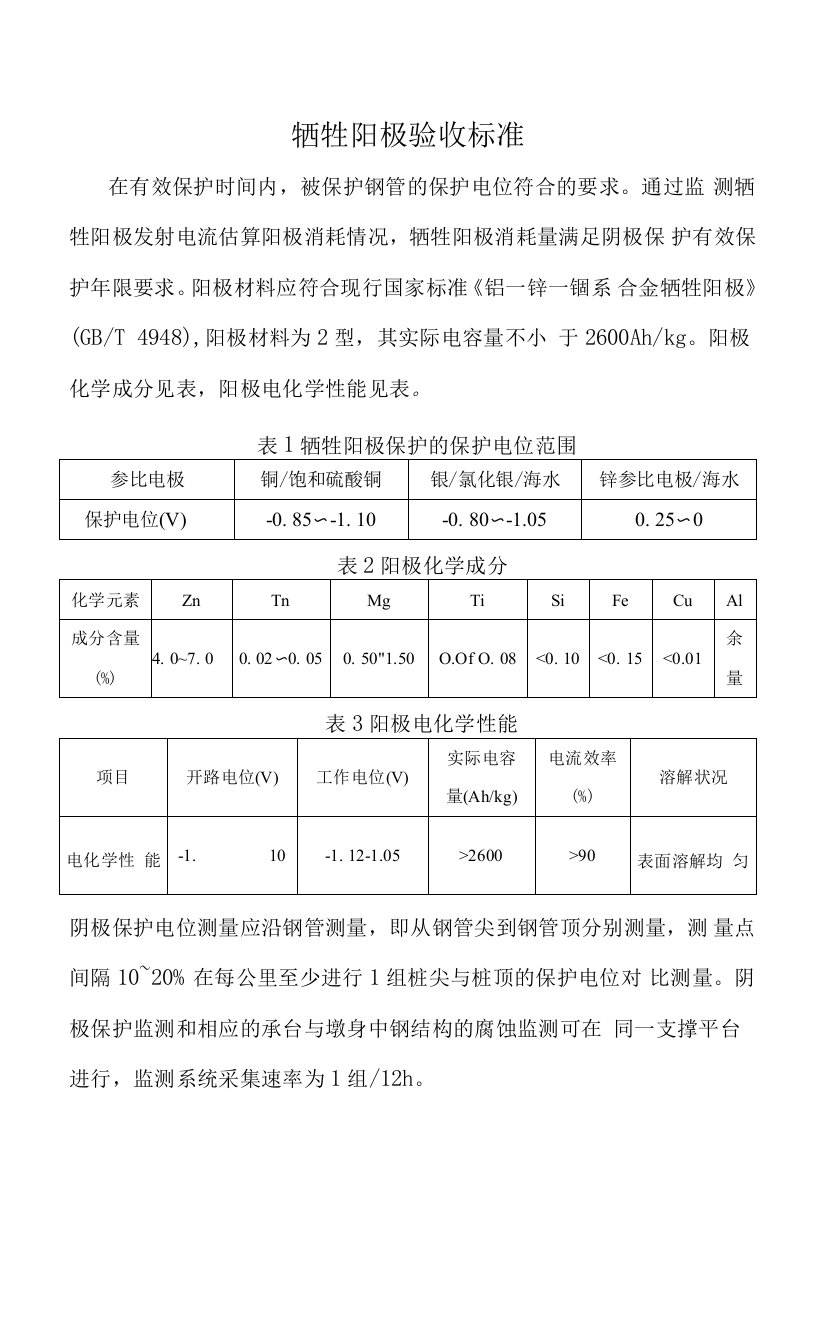 牺牲阳极验收标准