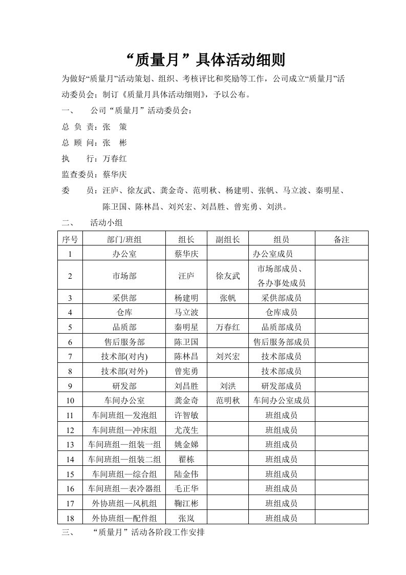 质量月具体活动细则