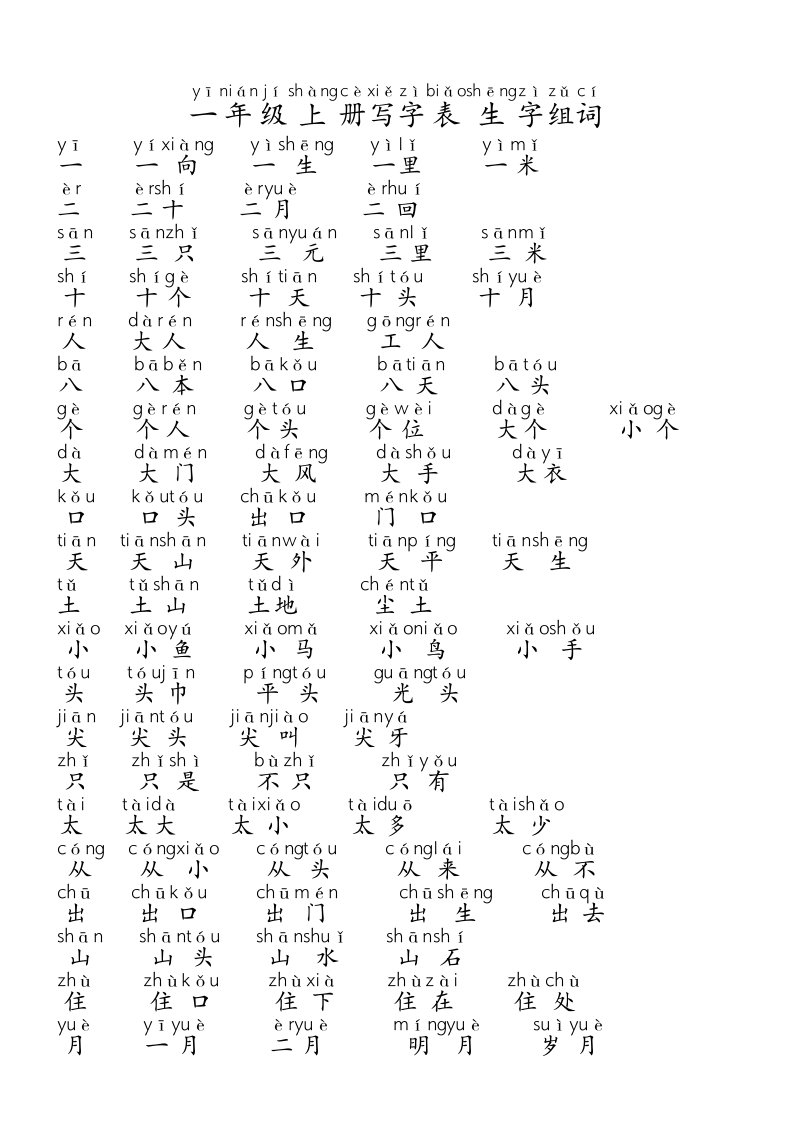 (有拼音)一年级上册一类字词语表