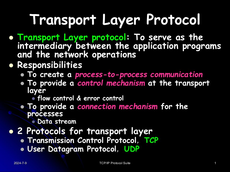 tcpip-chapter9userdatagramprotocol-udp