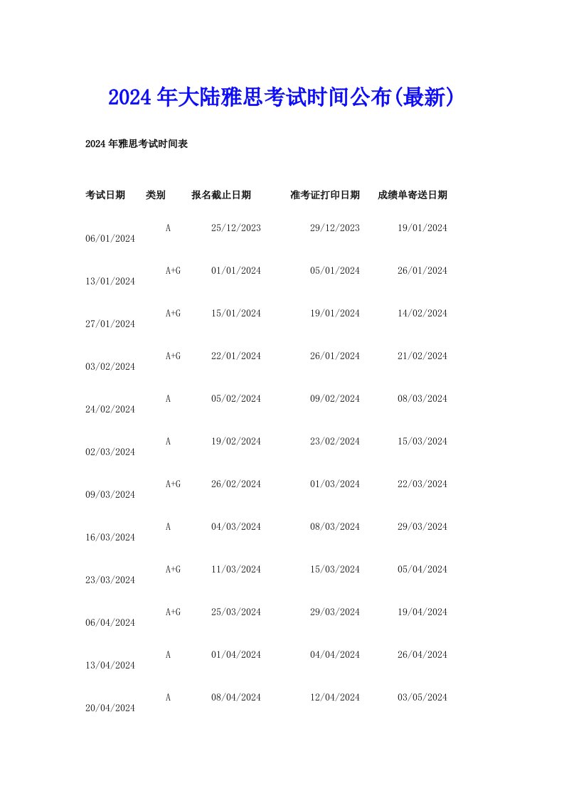 2024年大陆雅思考试时间公布(最新)