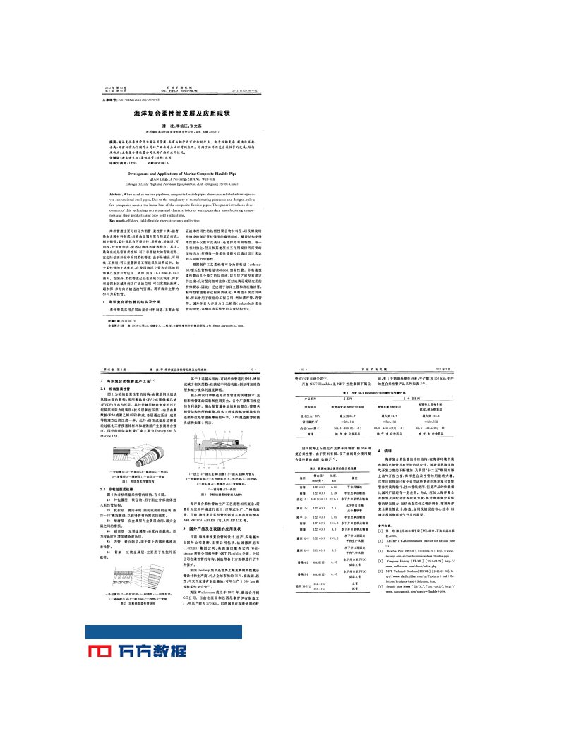 海洋复合柔性管发展及应用现状
