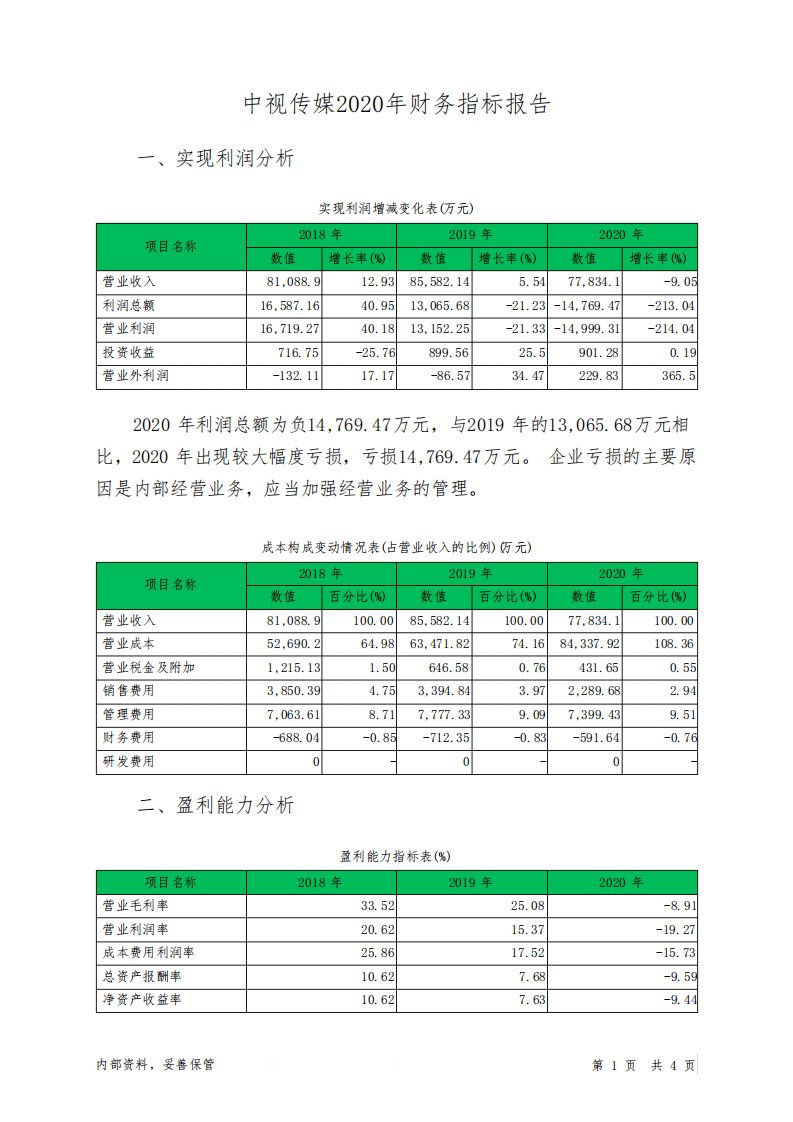 中视传媒2020年财务指标报告