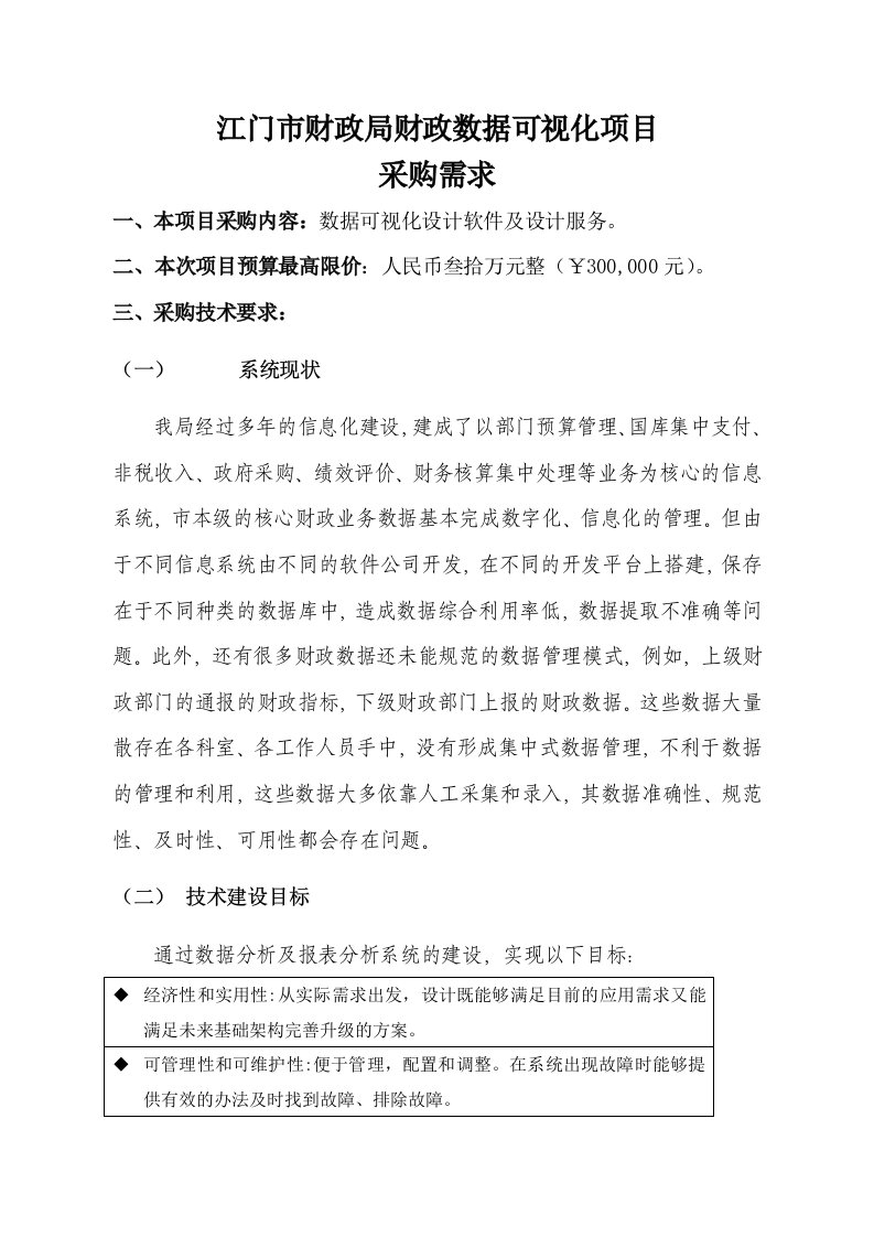 江门财政局财政数据可视化项目