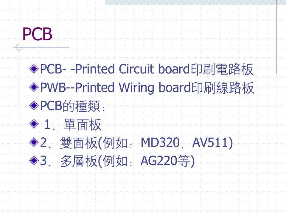 pcb检验规范